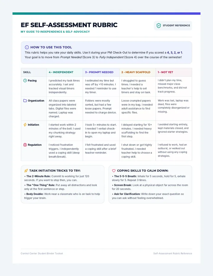 Executive Functioning Rubric
