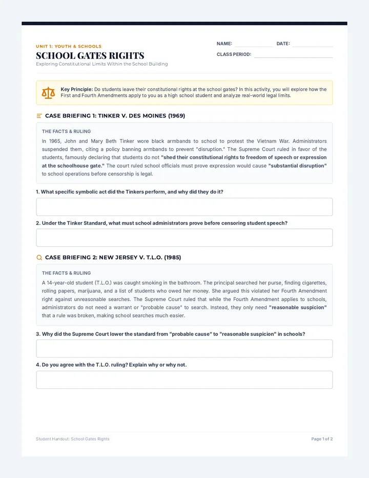 School Gates Rights Worksheet