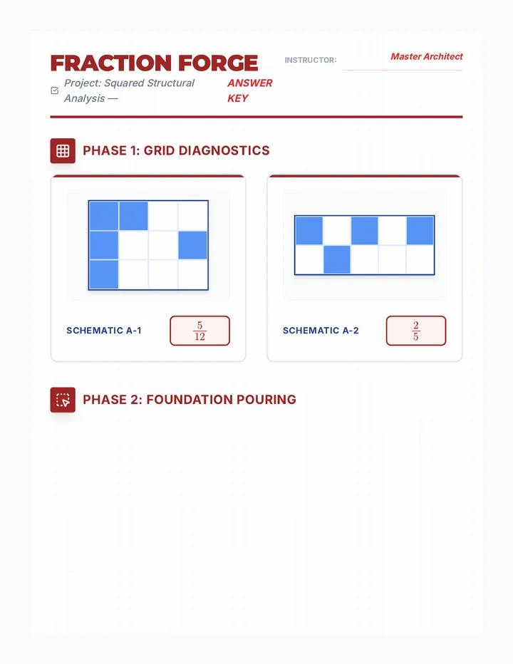 Fraction Forge Answer Key