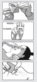 Give Narcan Spray Step