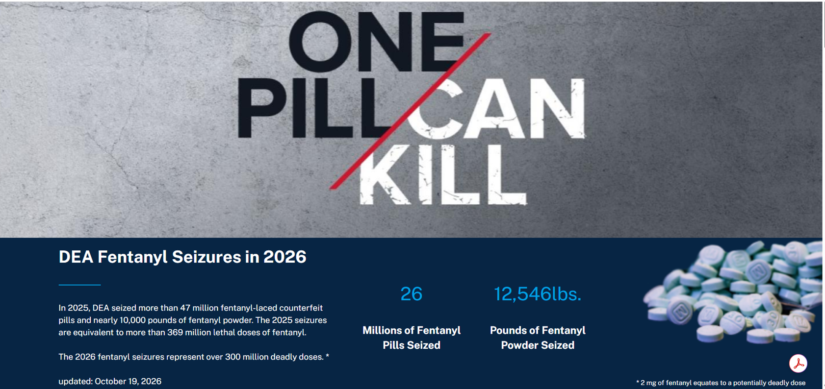 DEA One Pill Can Kill Campaign Seizure Data