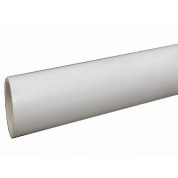 Home Depot Product H