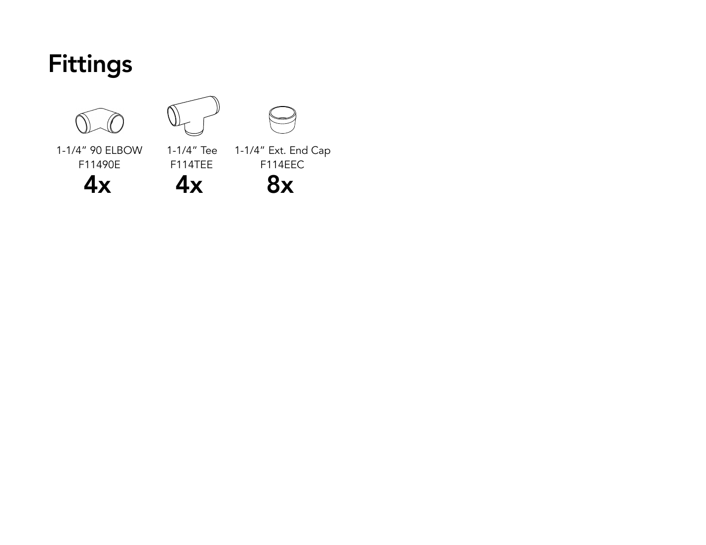 Official FORMUFIT Page 4 Fittings Diagram